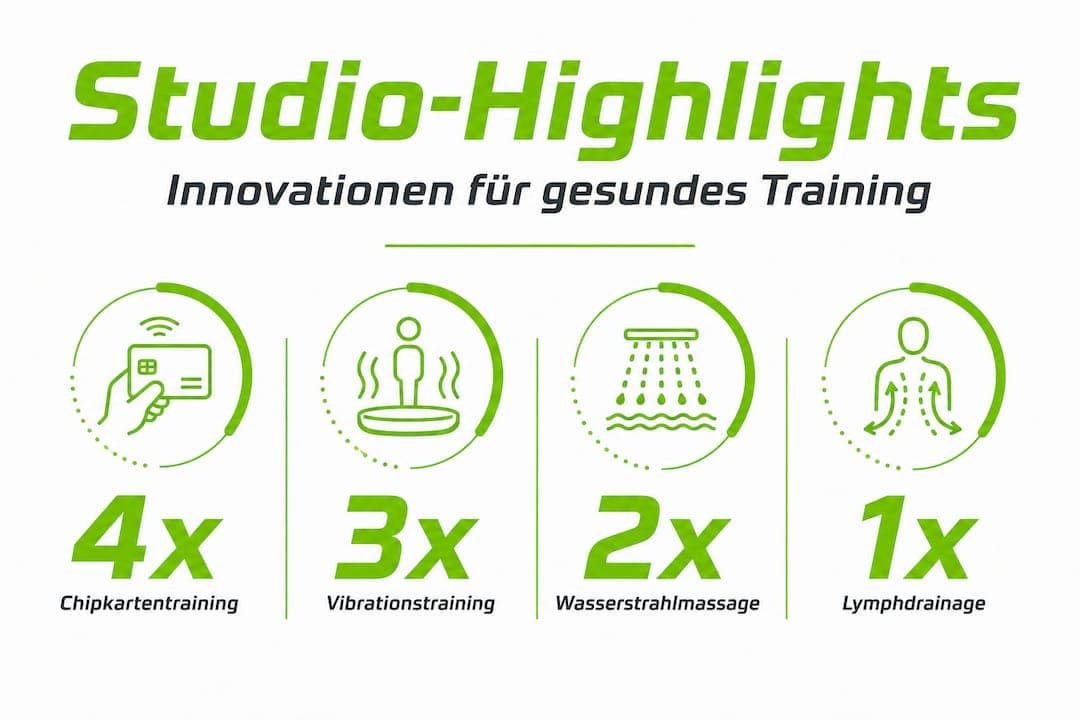Unsere Übersicht: Die Top-Highlights im Studio und alle aktuellen Kurse auf einen Blick