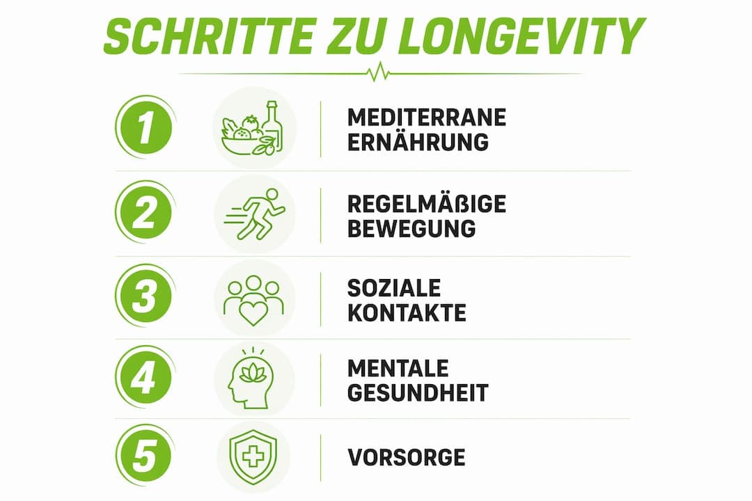 Die Infografik präsentiert fünf entscheidende Tipps, wie man im Alter gesund und vital bleibt.